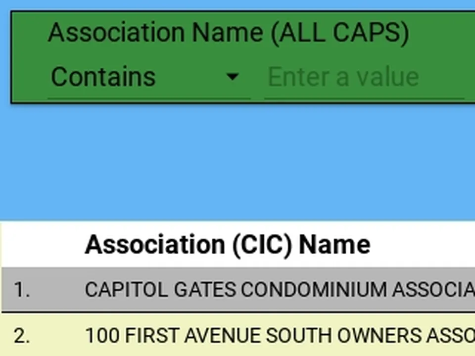 WA State CIC Database dashboard preview