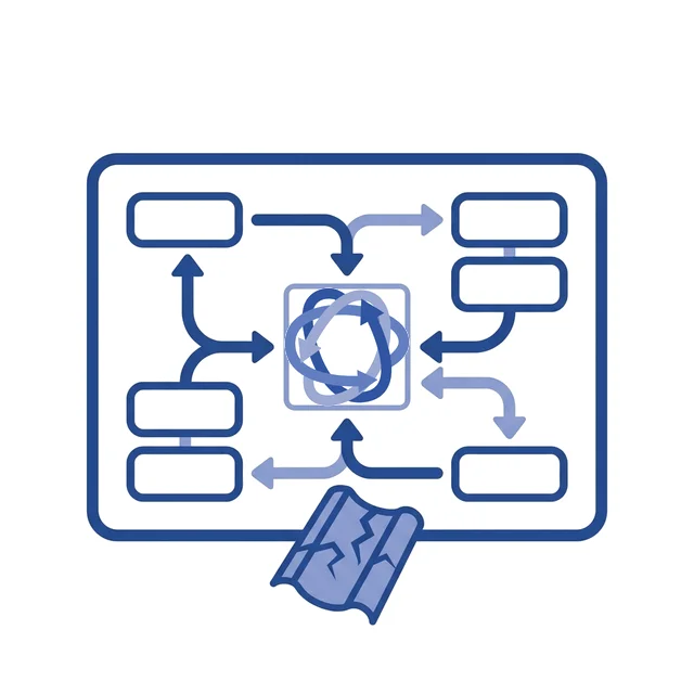 Insurance Damage / Loss Flow Chart