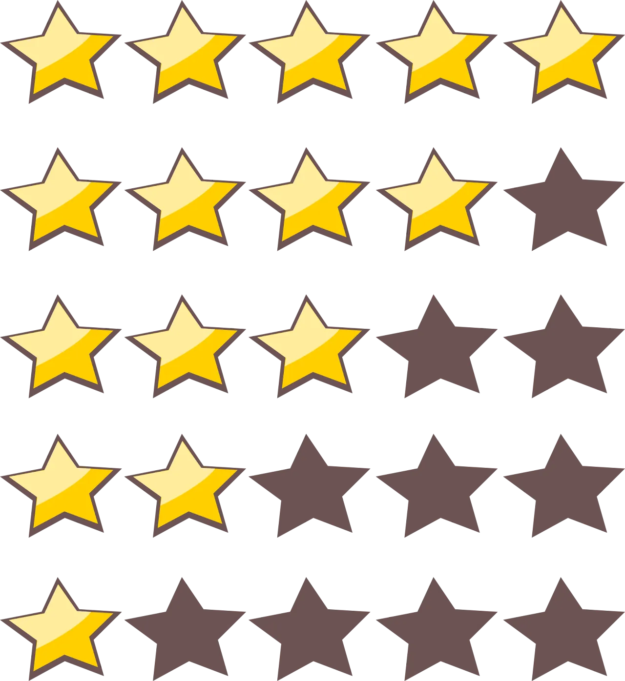 CIC Management Evaluation Worksheets