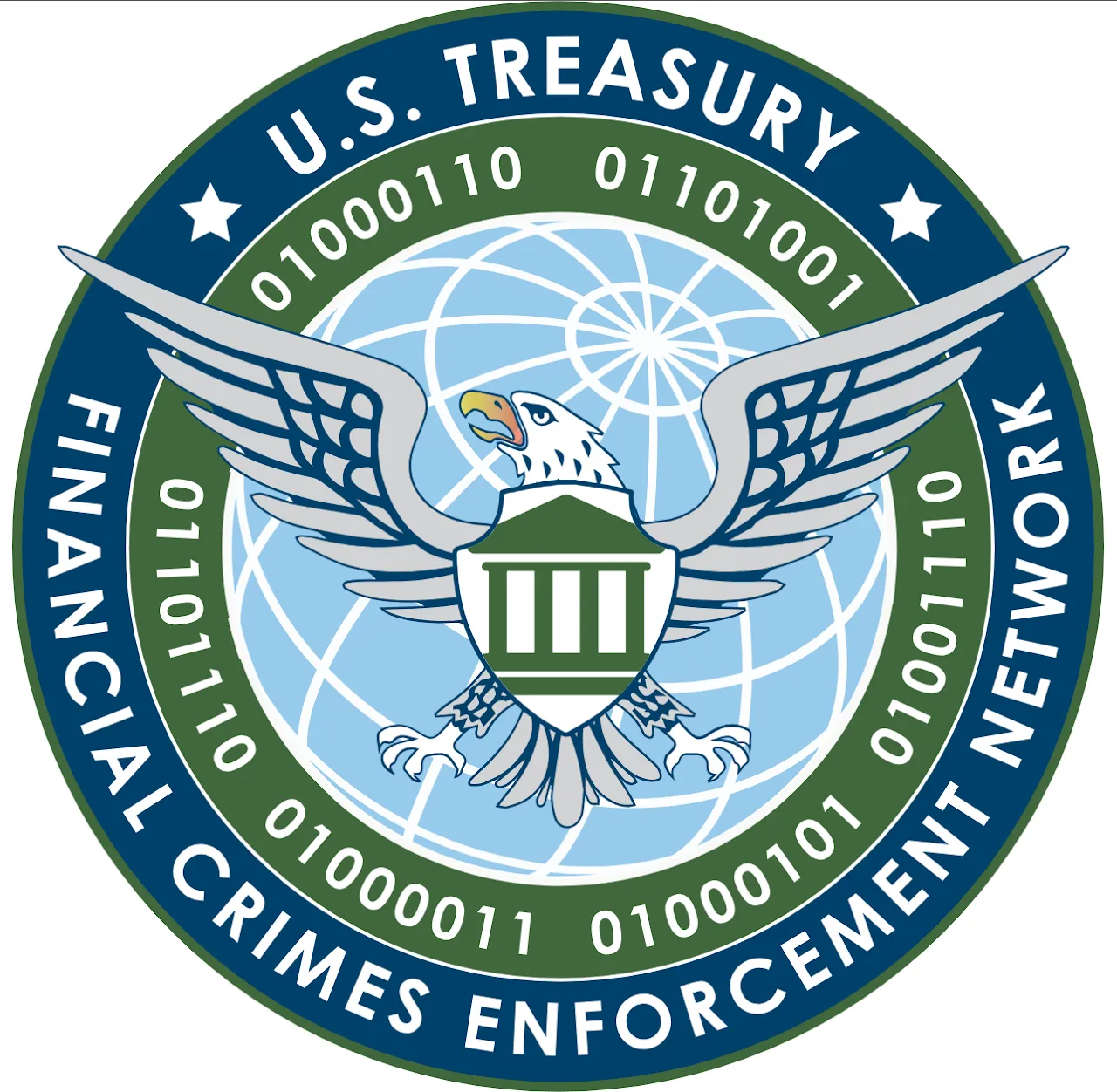US Treasury FinCEN and Corporate Transparency Act