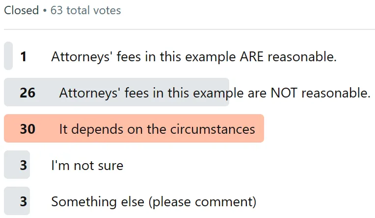 Is THIS Reasonable?