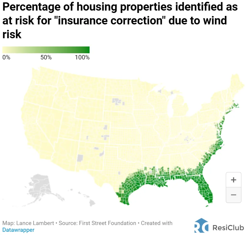 Percentage of Housing Properties due for Insurance Correction because of Wind Risk