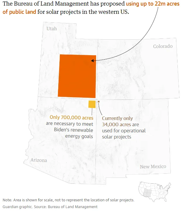 BLM Proposal for 22mm Acres for Solar Energy Transition