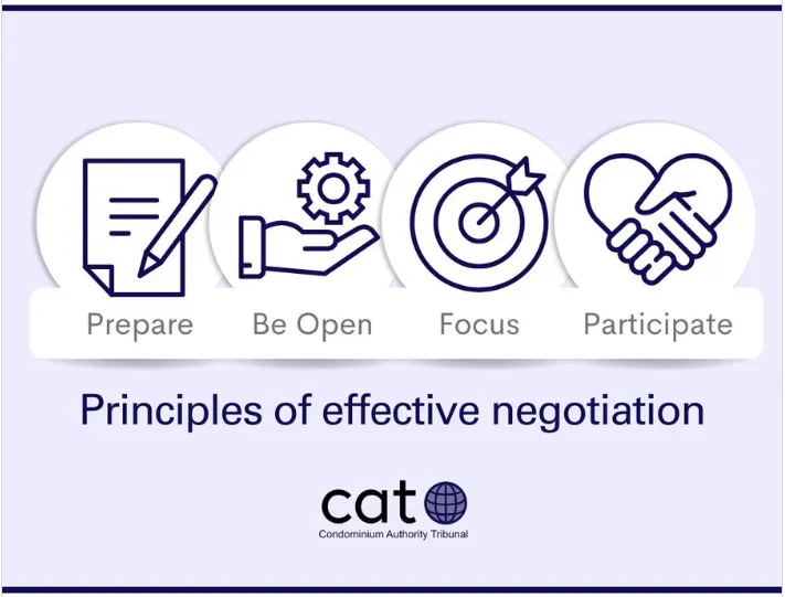 CAO Principles of Effective Negotiation