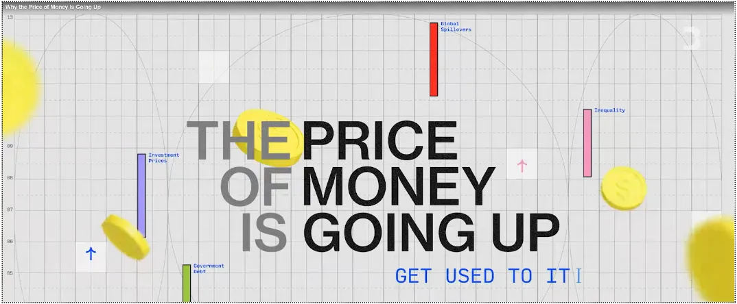 The Price of Money Is Going Up