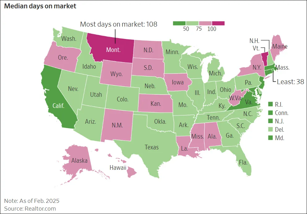 Median days on market as of February 2025 | Realtor.com