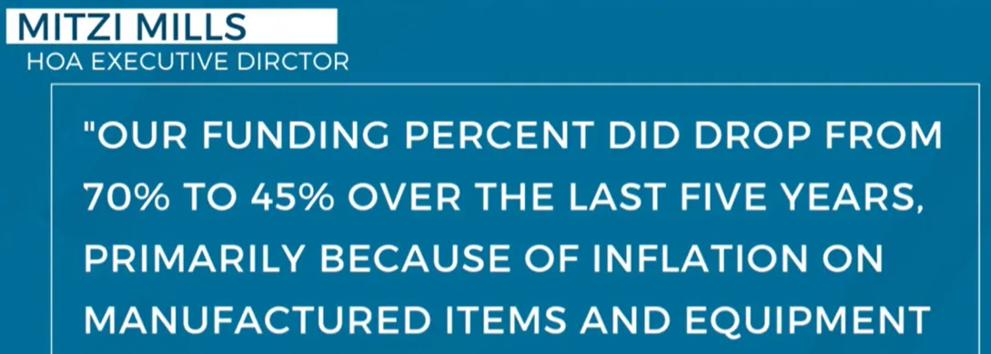 Las Vegas HOA faces $30,000,000 shortfall