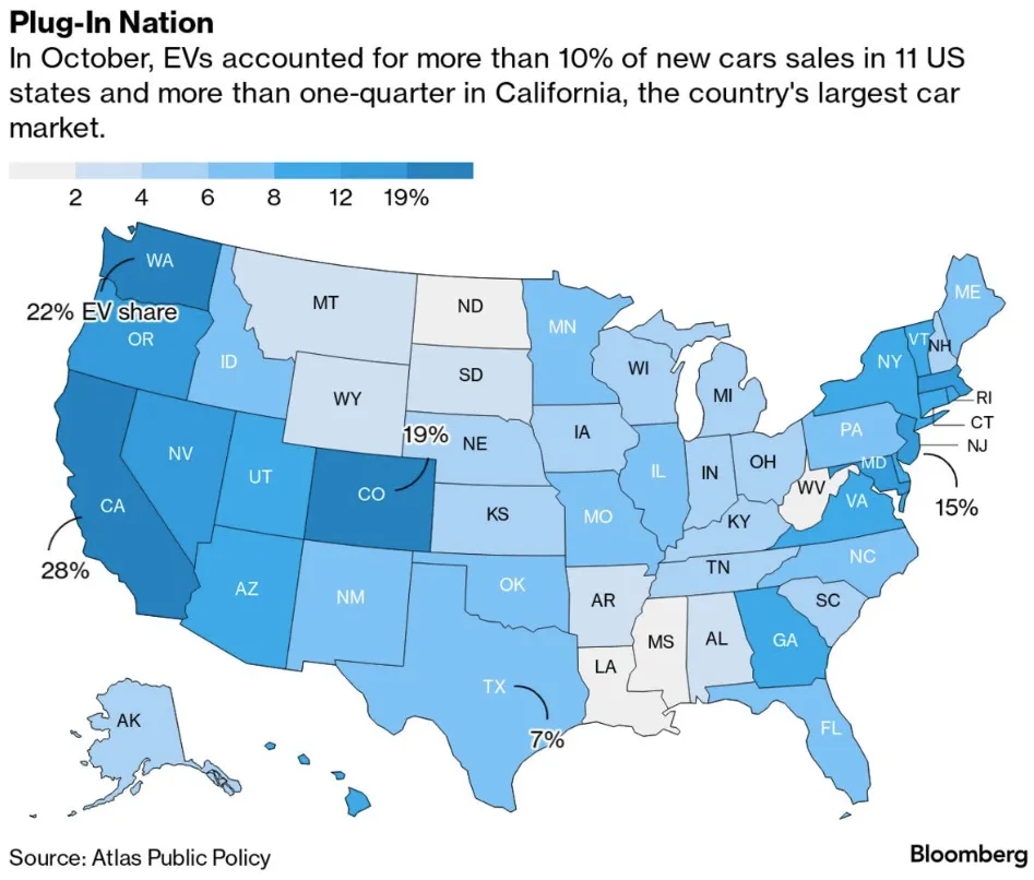 EV Discounts Are Everywhere, If You Know Which Cars to Buy