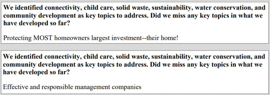 City of Bozeman Survey Feedback for Model Covenants