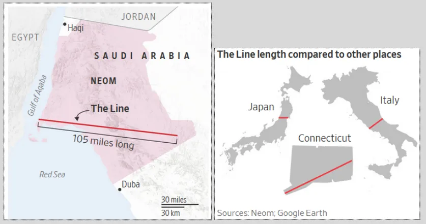 Saudi Arabia’s Neom, the World’s Biggest Construction, Project Gets a Reality Check