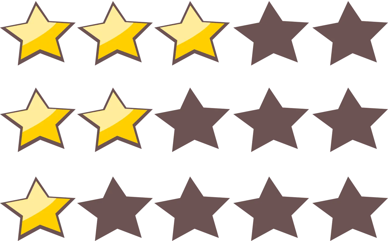 GREAT Expectations!: What to Expect from your Management Company