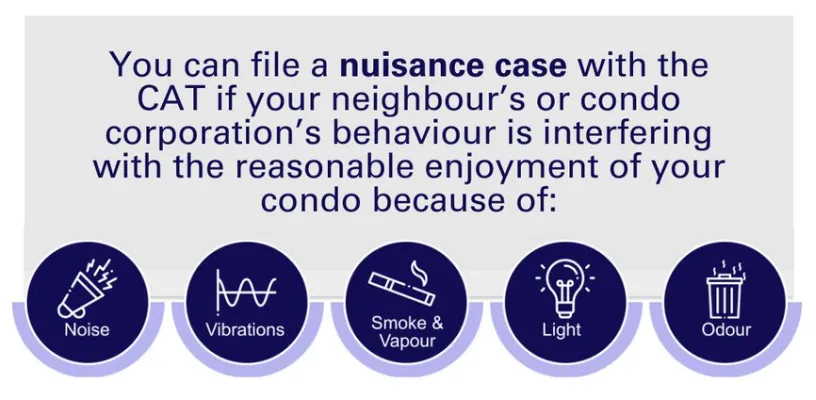 Ontario Condominium Authority Tribunal (CAT) Helps Resolve Nuisance Concerns