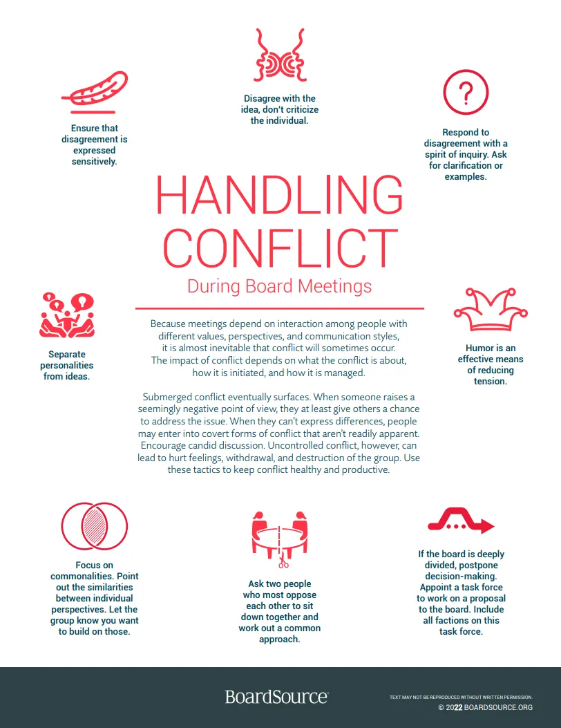 Handling Conflict During Board Meetings