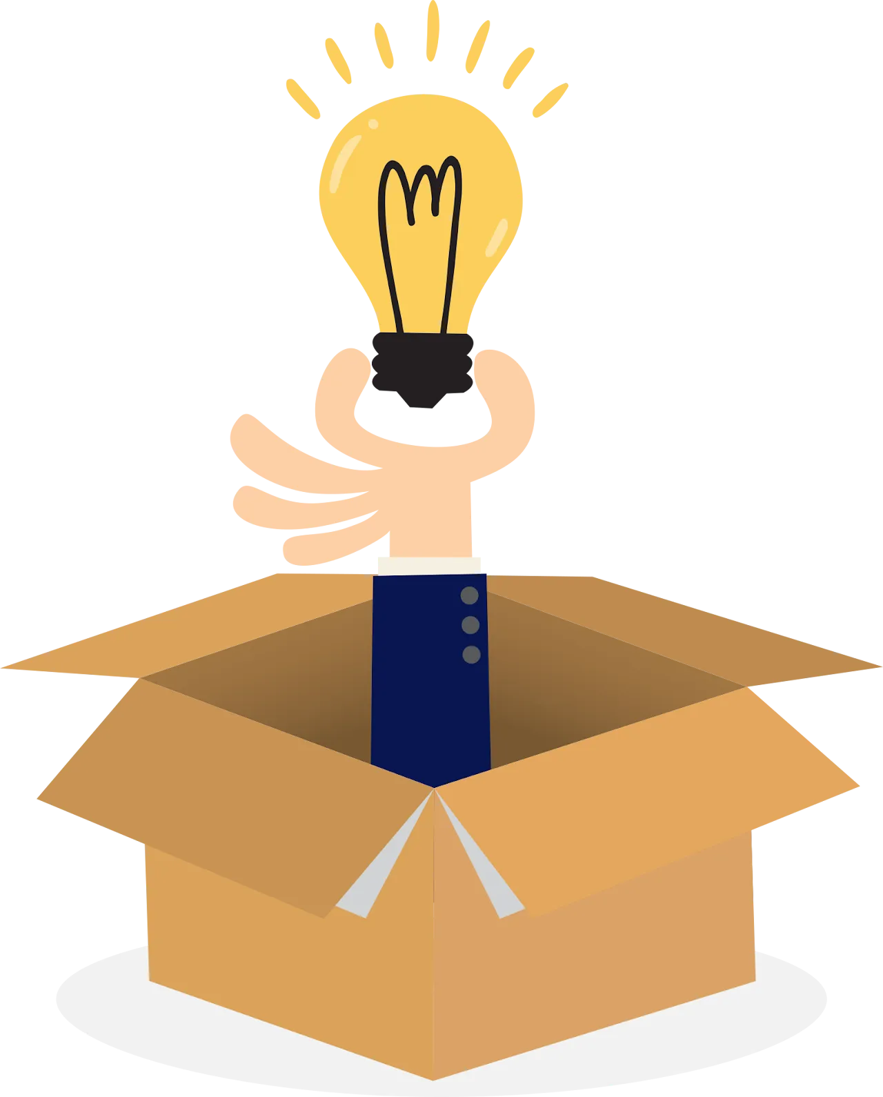 MANAGEMENT TOOLKIT